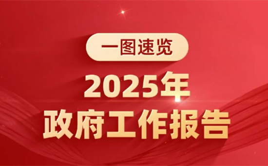 政府工作报告，一图速览！
